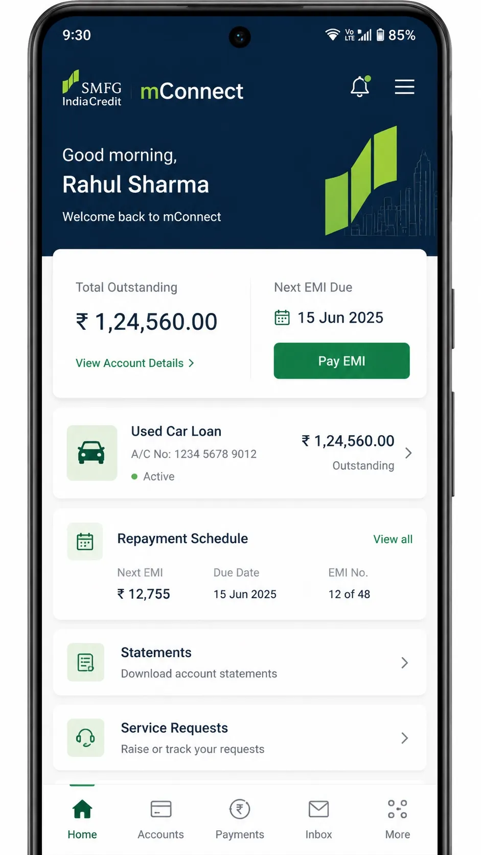 Loan products overview